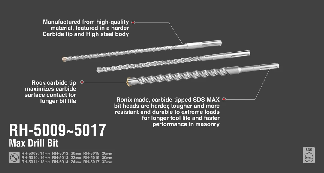 22*500 مته پنچ شیار RH-5013 رونیکس