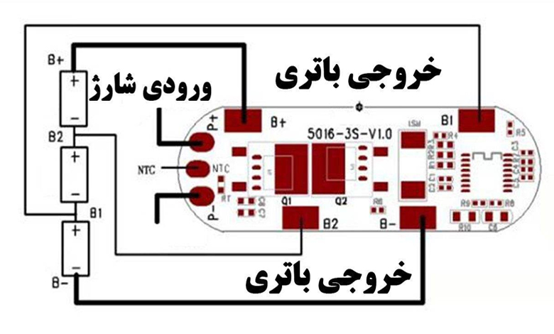 عوامل تاثیرگذار بر ظرفیت باتری