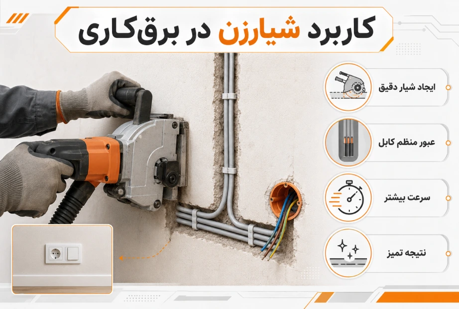 اینفوگرافی کاربرد شیارزن در برق‌کاری