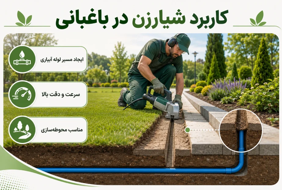 اینفوگرافی کاربرد شیارزن در باغبانی