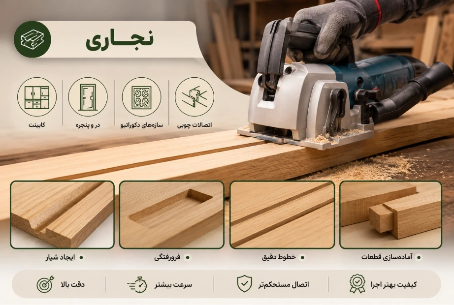 اینفوگرافی کاربرد شیارزن در نجاری