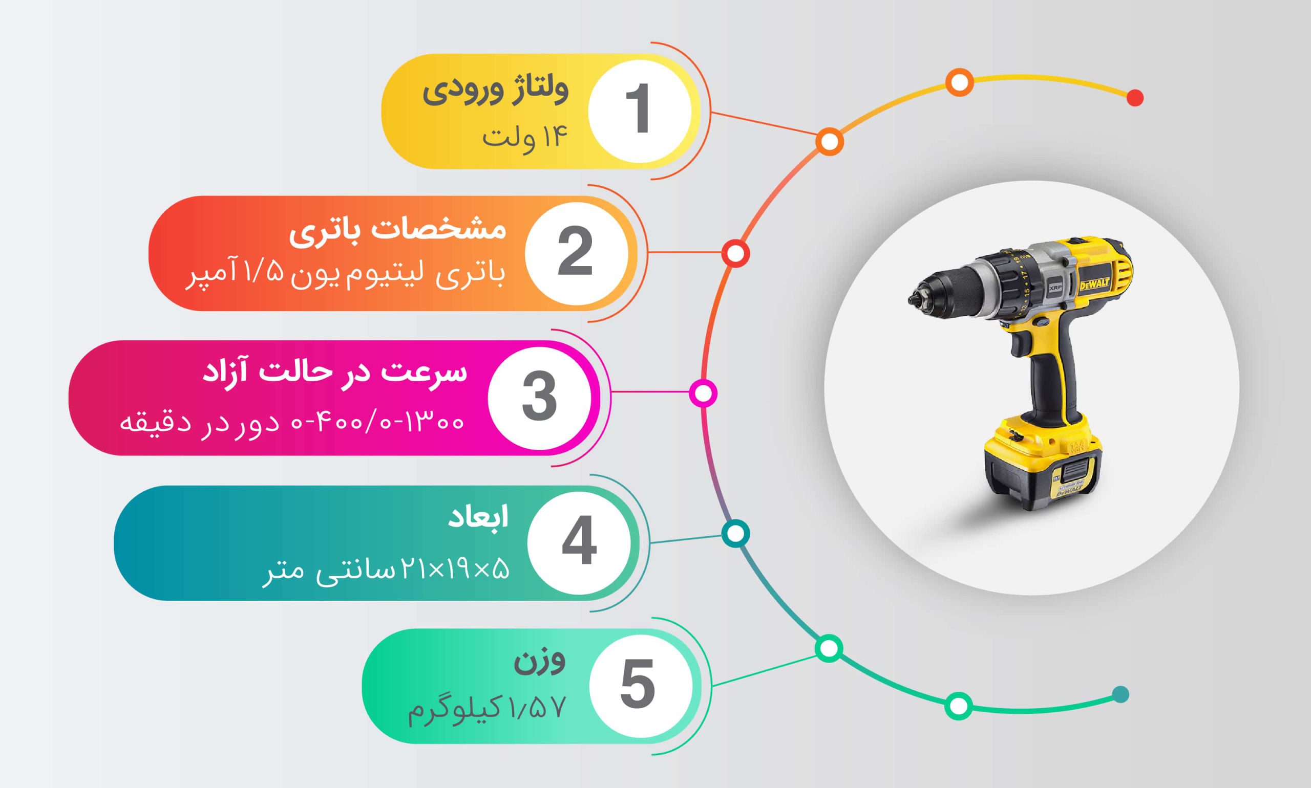 مشخصات فنی دریل شارژی DCD734S2 دیوالت