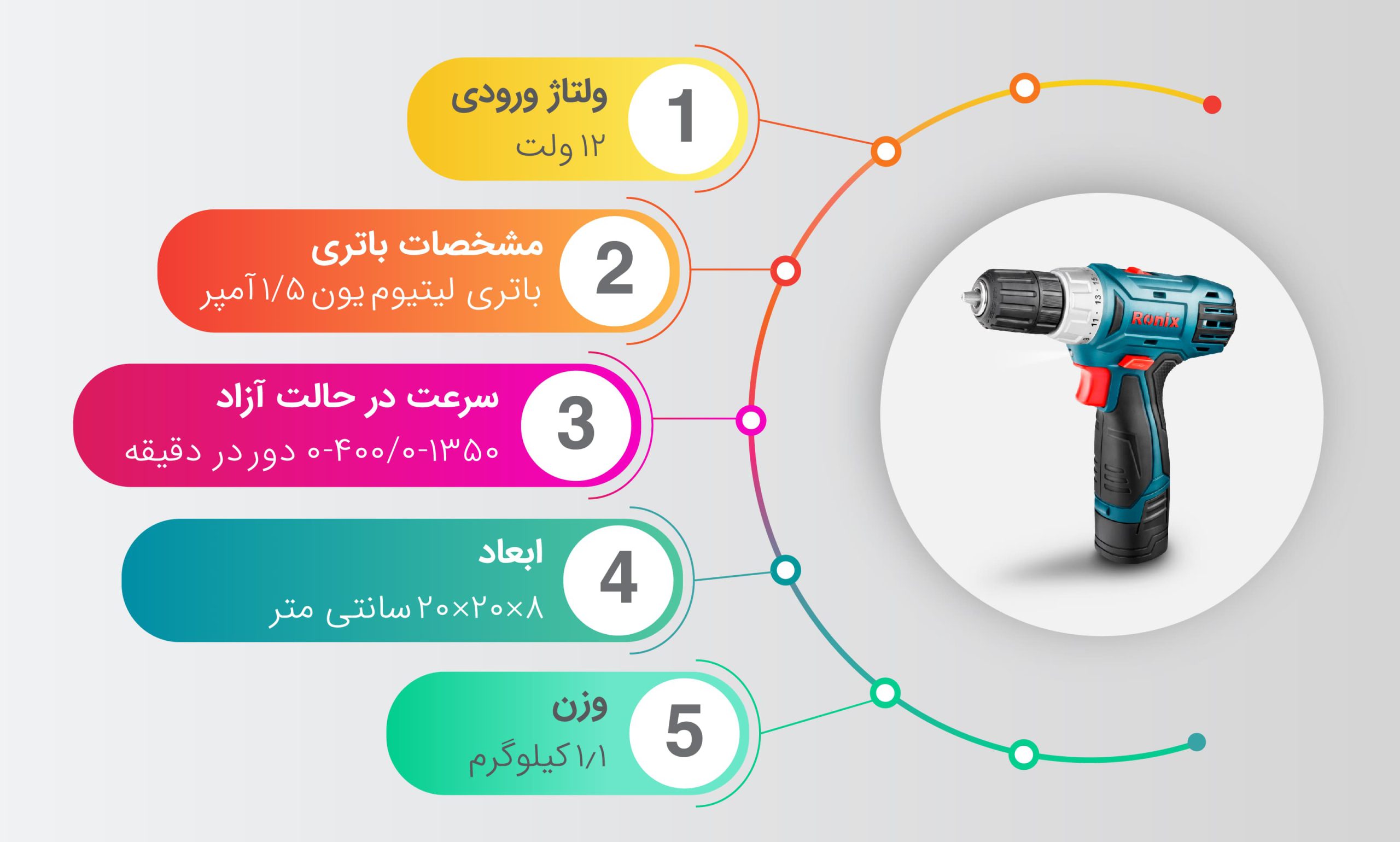 مشخصات فنی دریل شارژی 8012 رونیکس