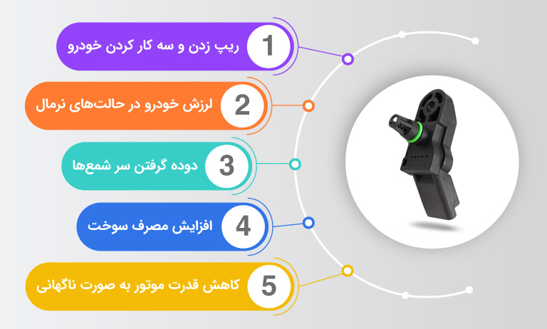 علائم کثیف شدن مپ سنسور