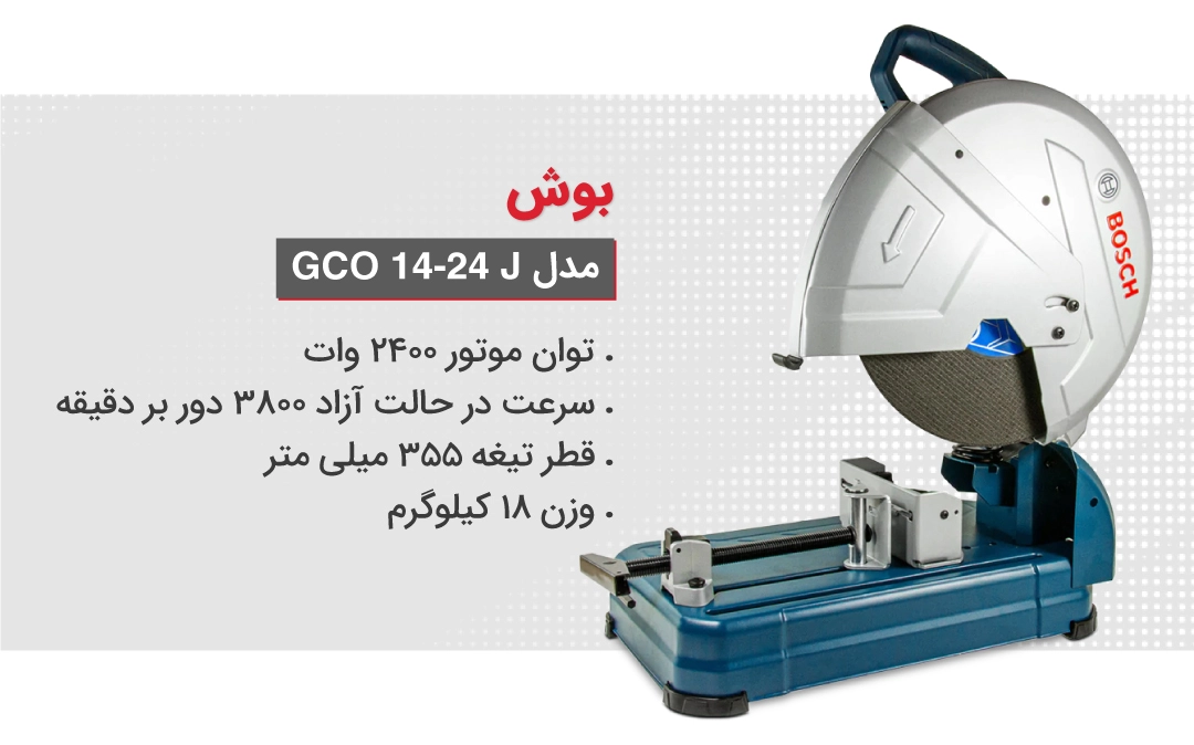 ویژگی‌های پروفیل بر بوش مدل  GCO 14-24 J