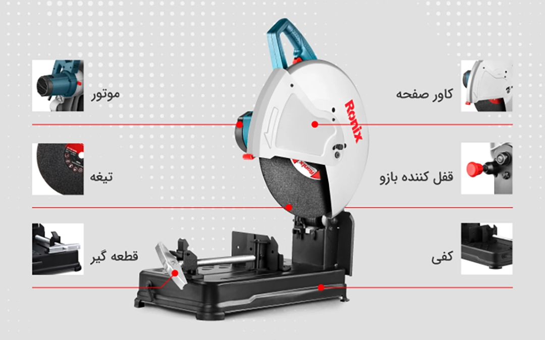 اجزای اصلی پروفیل بر