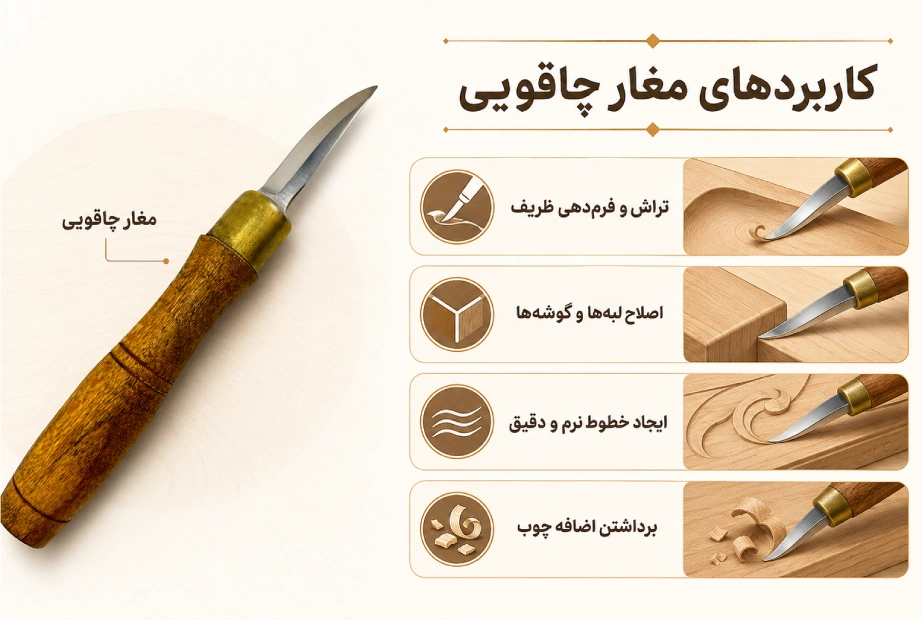 مزایای مغار چاقویی