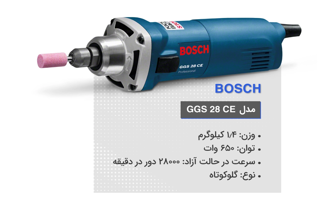 مشخصات فنی فرز انگشتی GGS 28 CE برند Bosch