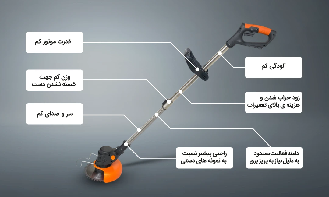 ویژگی‌های داس موتوری برقی