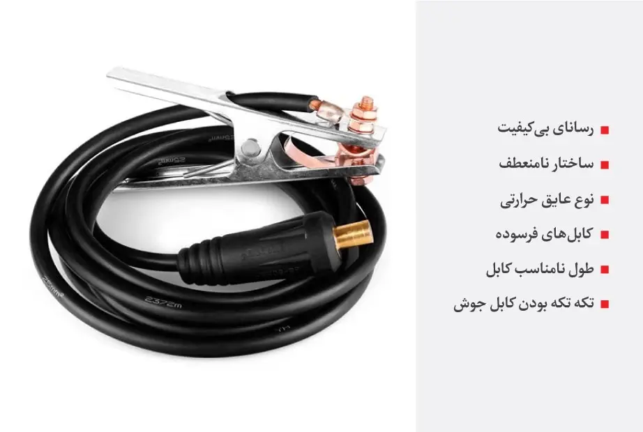 اینفوگرافی از کابل بیکیفیت