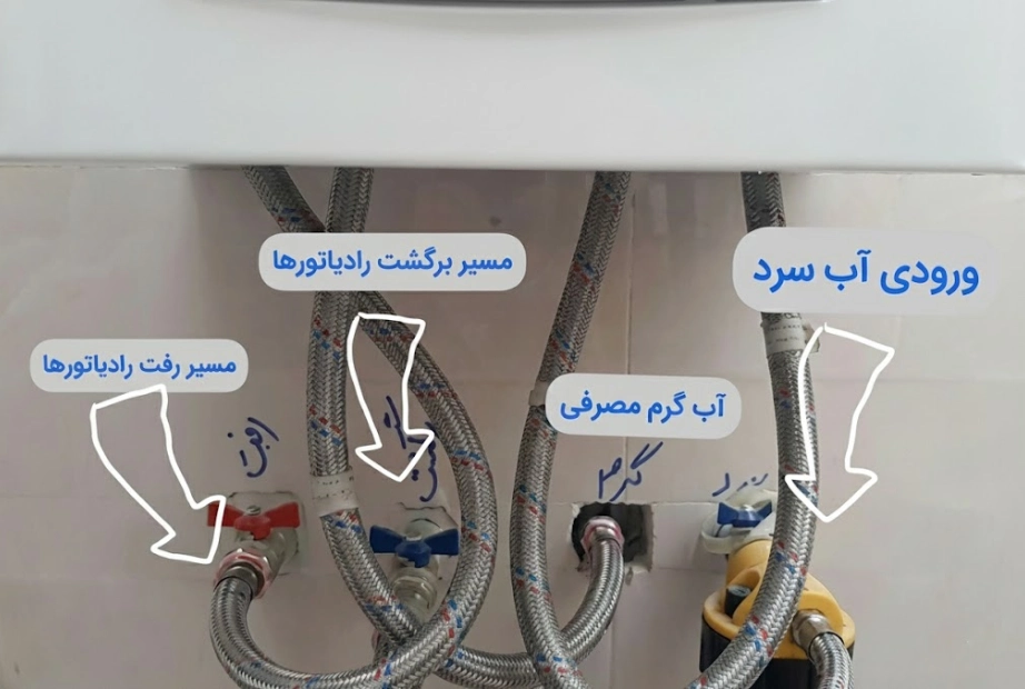 ترتیب لولهکشی پکیج