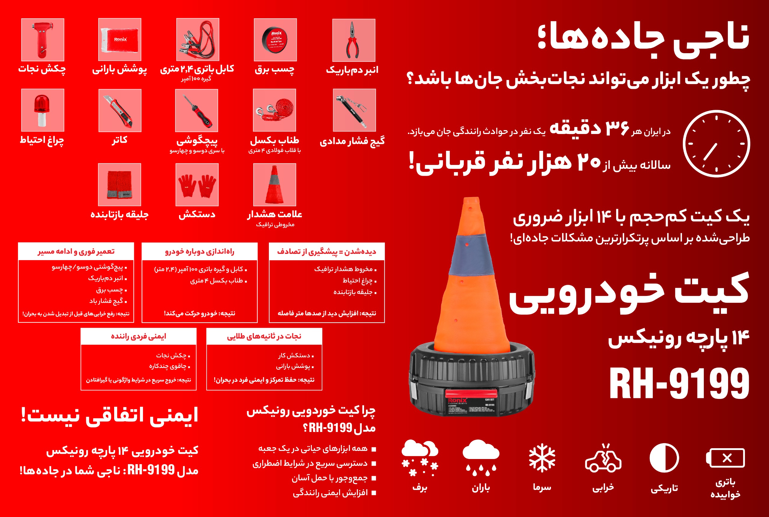 اینفوگرافی کیت خودرویی رونیکس مدل RH-9199