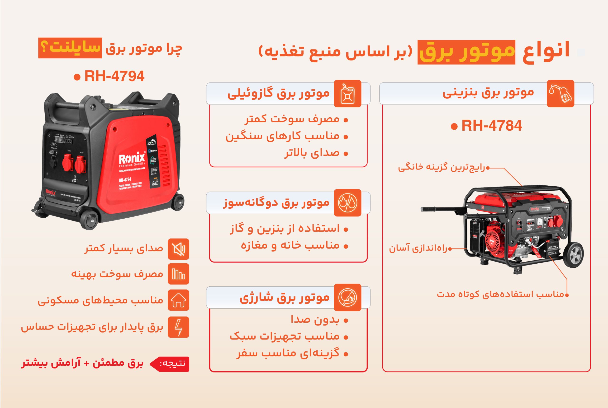 انواع موتور برق بر اساس منبع تغذیه