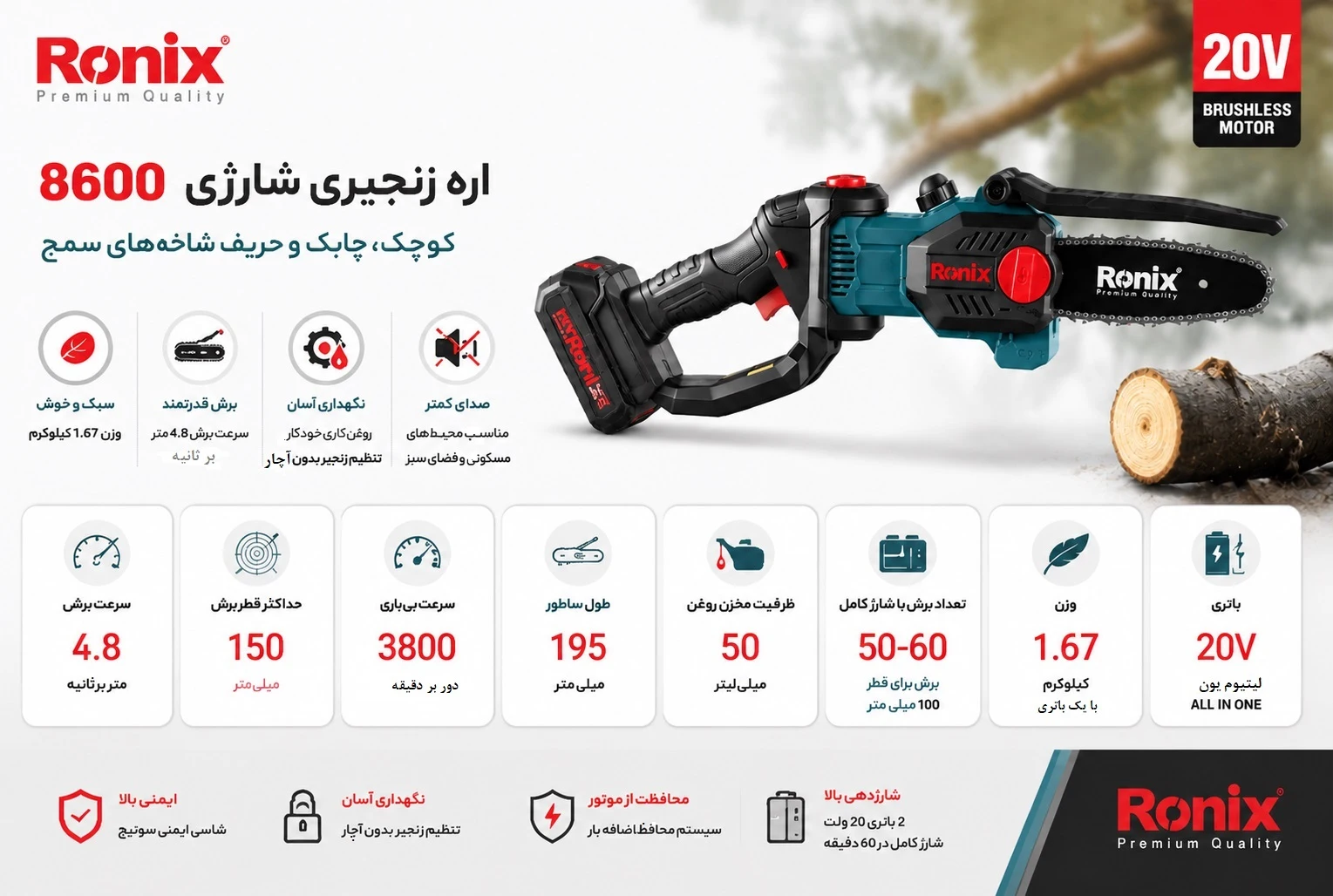تصویر اینفوگرافی اره زنجیری شارژی 8600 رونیکس