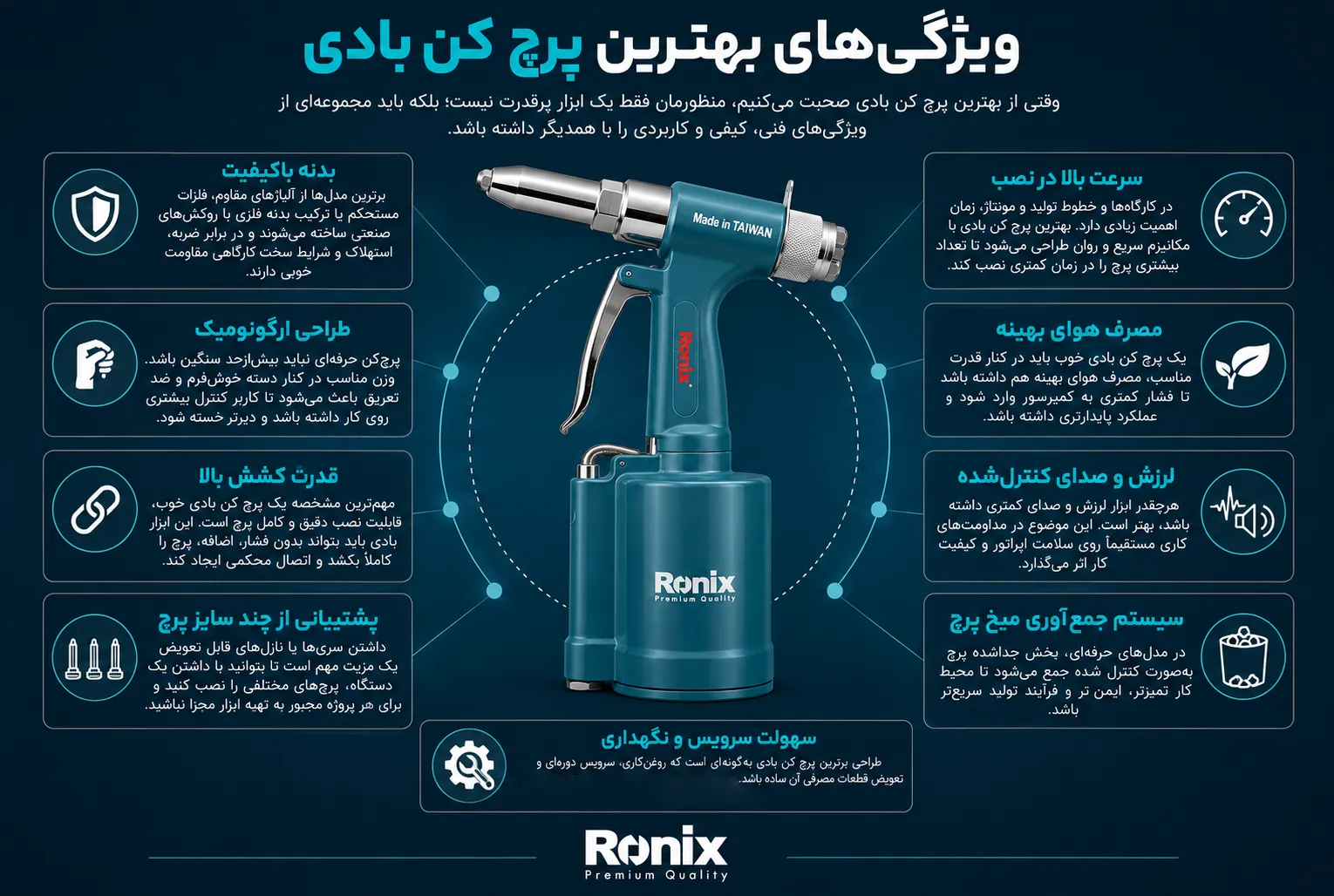 تصویر اینفوگرافی ویژگی‌های بهترین پرچ بادی