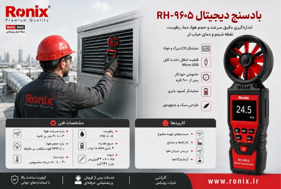 معرفی بادسنج رونیکس RH-9605