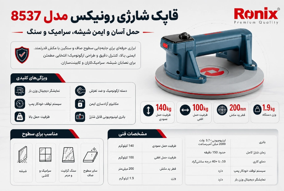 مشخصات قاپک شارژی رونیکس
