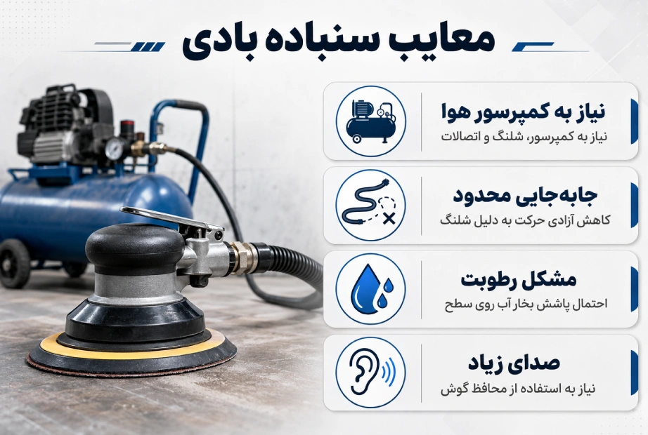 معایب سنباده بادی