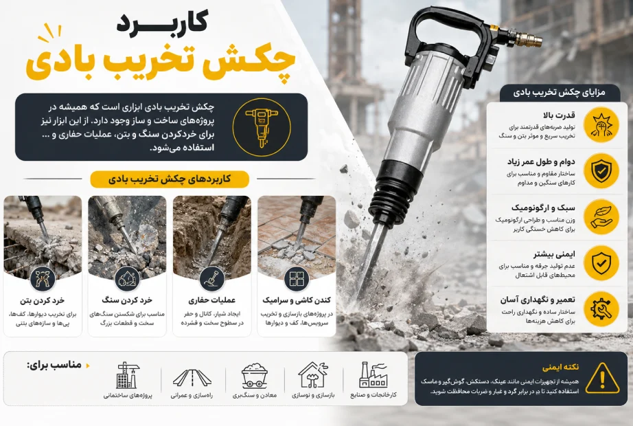 کاربرد چکش تخریب بادی