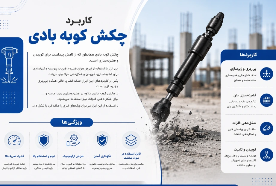 کاربرد چکش کوبه بادی