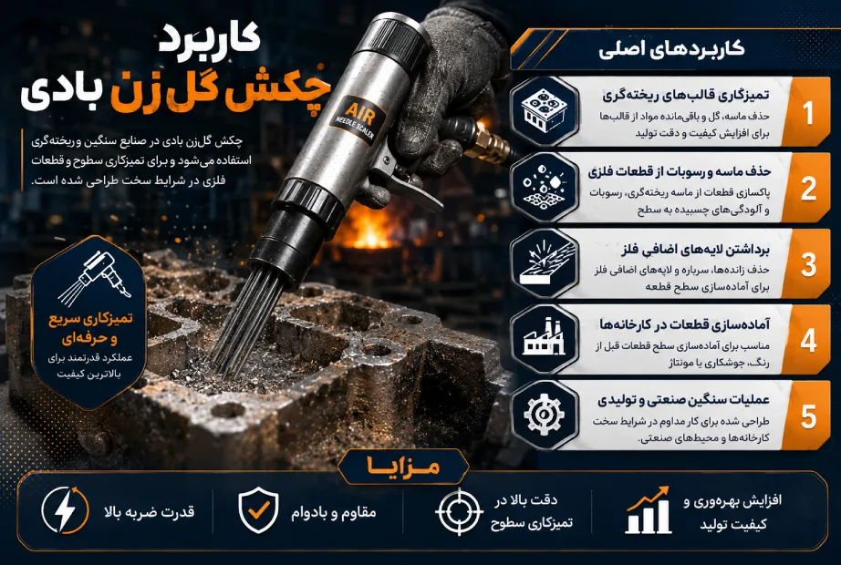 ویژگیهای چکش گلزن بادی