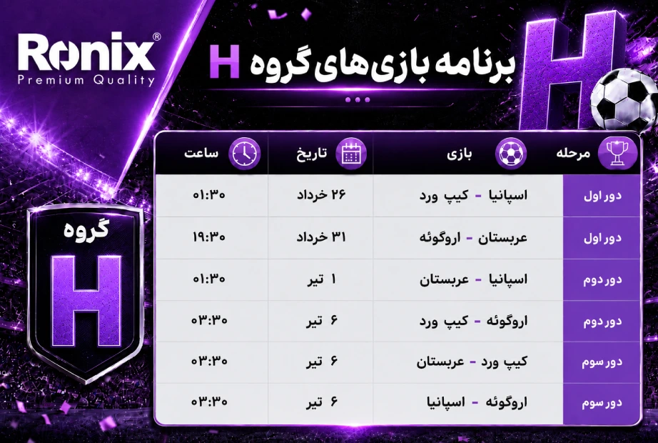 بازی‌های اسپانیا