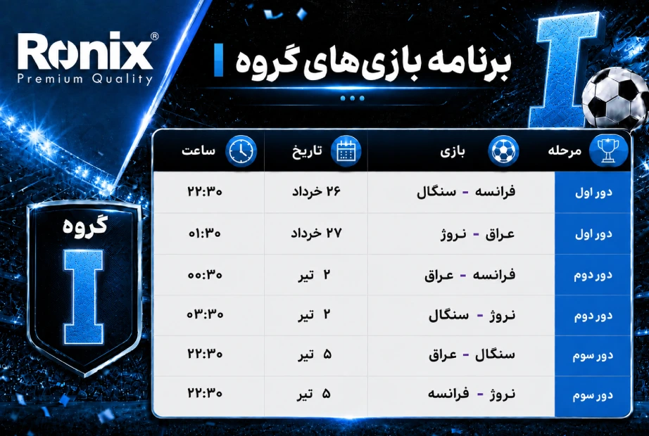 جام‌جهانی فوتبال
