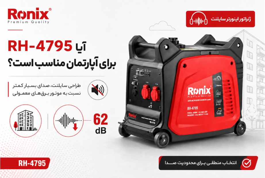 تصویر اینفوگرافی RH-4795 برای استفاده در آپارتمان