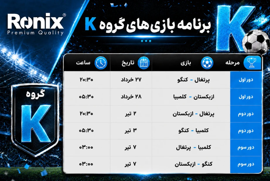 بازی‌های پرتغال