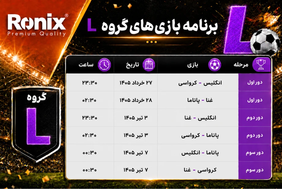 تیم فوتبال انگلیس