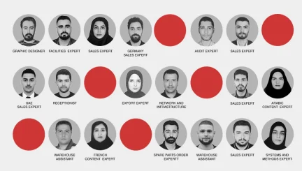 نیروی انسانی جدید رونیکس