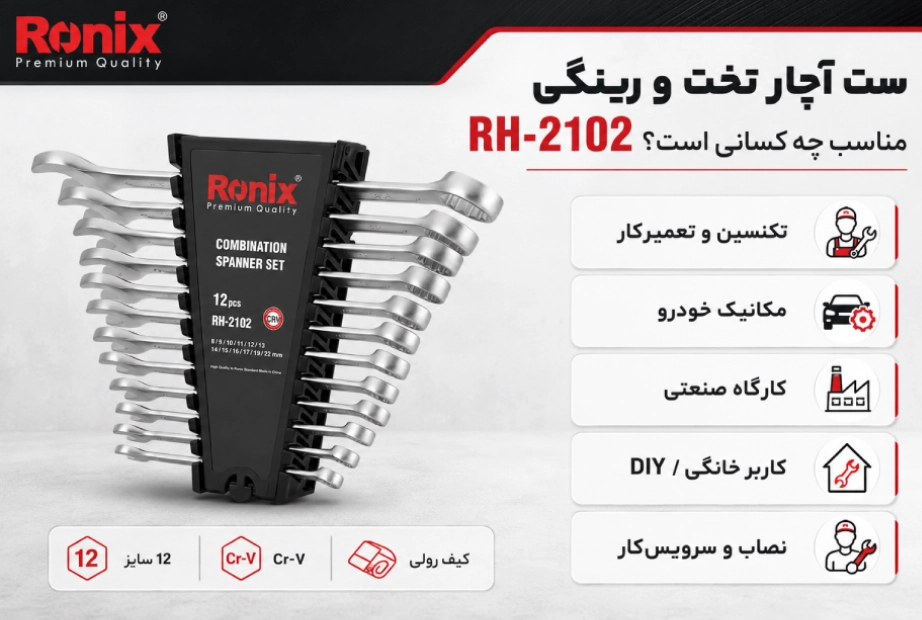 اینفوگرافی آچار تخت و رینگی RH-2102 رونیکس