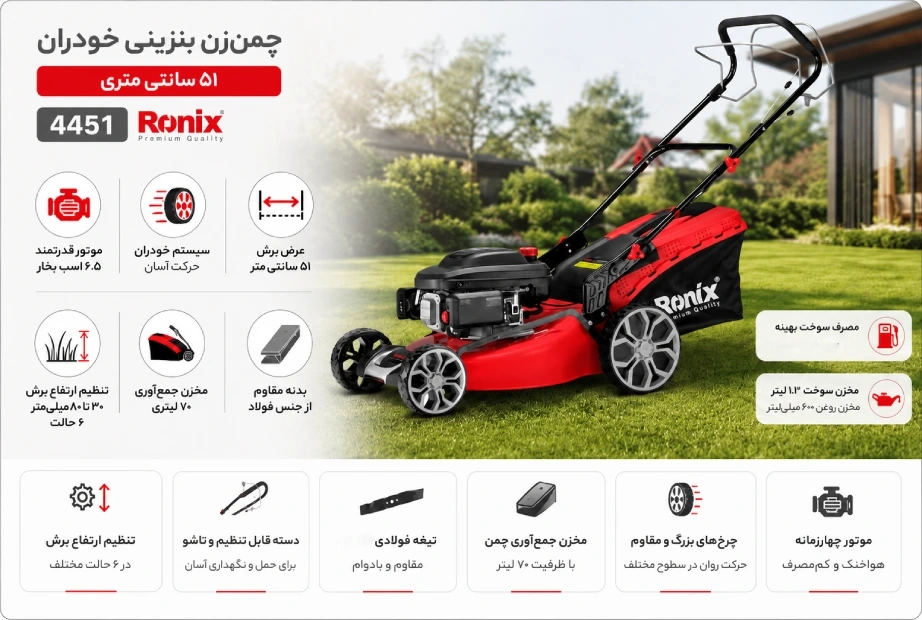 اینفوگرافی چمنزن بنزینی رونیکس