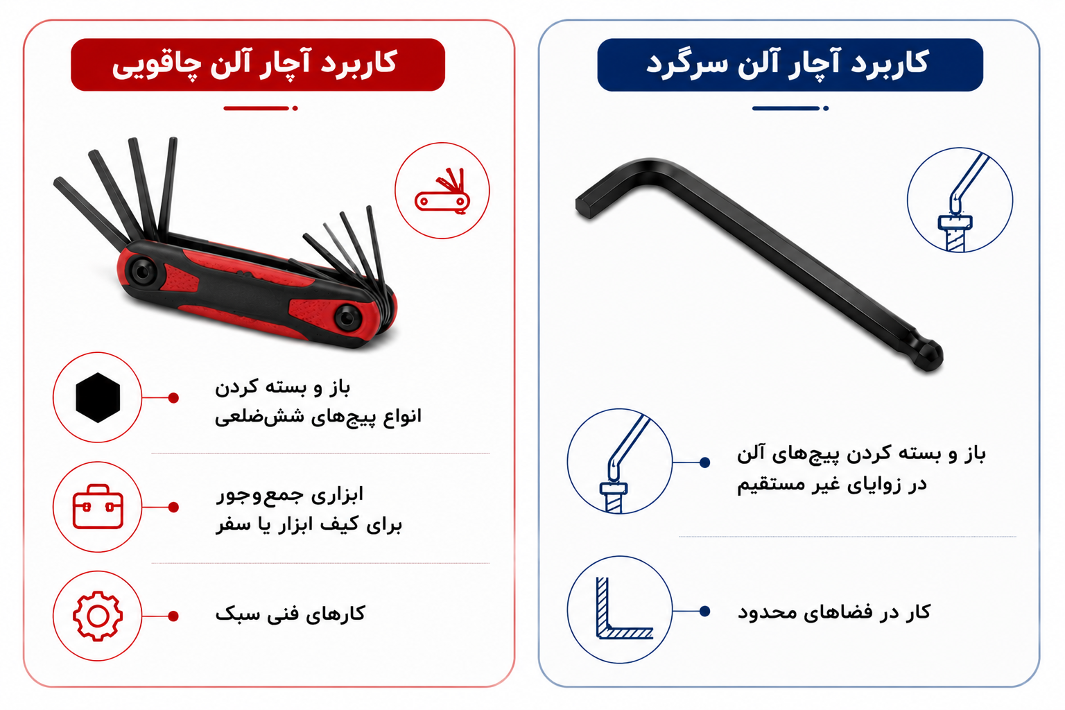 مقایسه کاربرد آچار آلن سرگرد و چاقویی