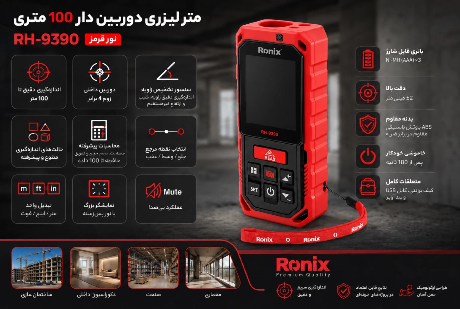 اینفوگرافی متر لیزری دوربین‌دار رونیکس مدل RH-9390