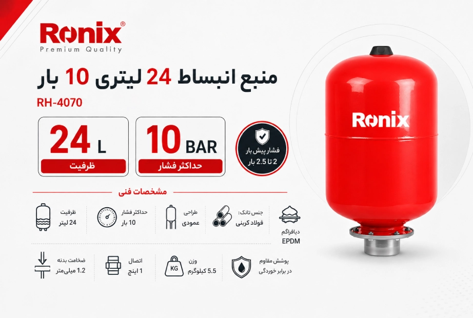 منبع انبساط رونیکس