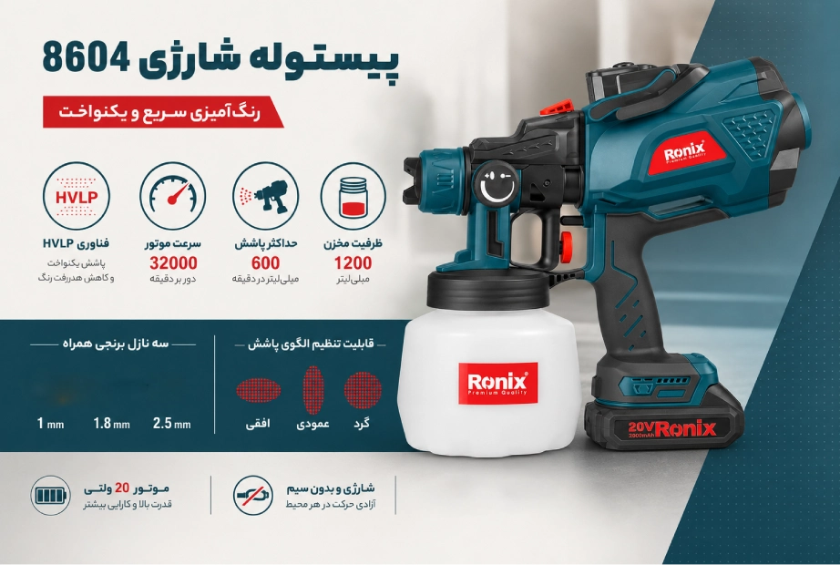 اینفوگرافی پیستوله شارژی 8604 رونیکس