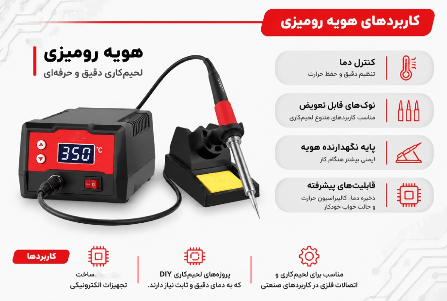 کاربرد هویه رومیزی