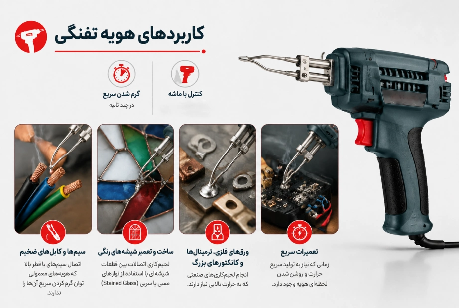 کاربرد هویه تفنگی